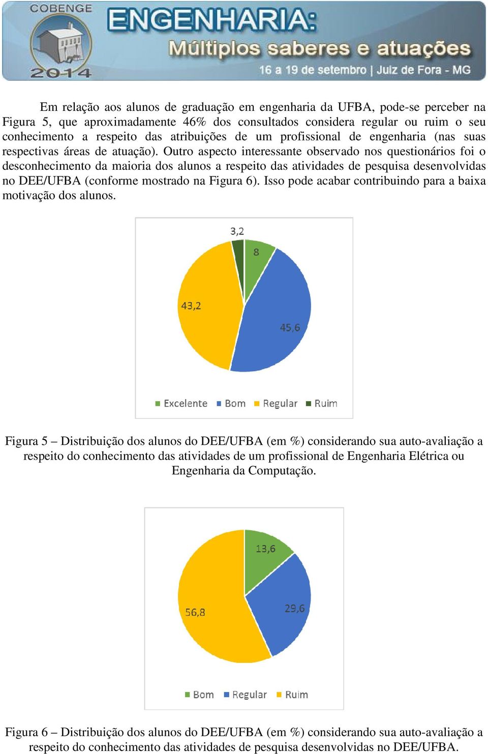 Outro aspecto interessante observado nos questionários foi o desconhecimento da maioria dos alunos a respeito das atividades de pesquisa desenvolvidas no DEE/UFBA (conforme mostrado na Figura 6).