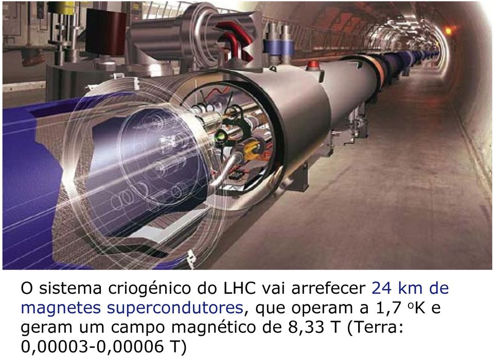 supercondutores, que operam a 1,7 o K e