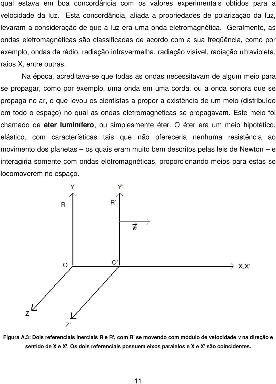 ultravioleta, raios X, entre outras Na época, acreditava-se que todas as ondas necessitavam de algum meio para se propagar, como por exemplo, uma onda em uma corda, ou a onda sonora que se propaga no