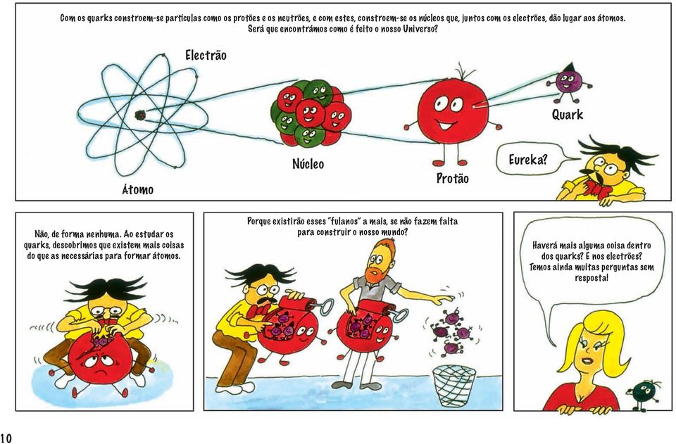 Ao estudar os quarks, descobrimos que existem mais coisas do que as necessárias para formar átomos.