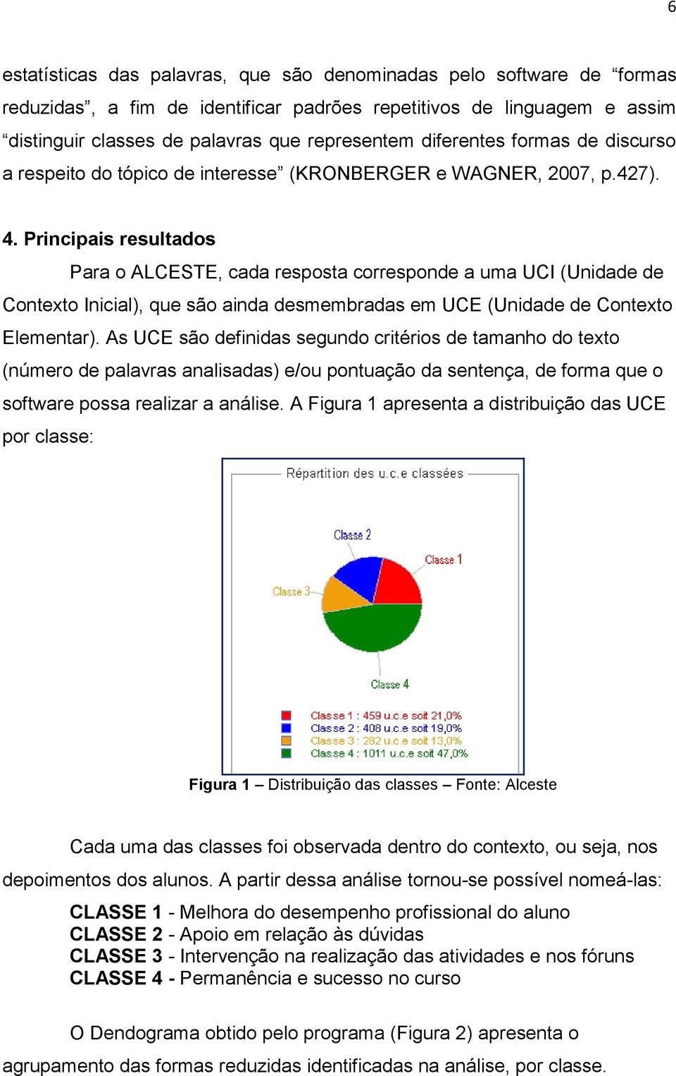 Principais resultados Para o ALCESTE, cada resposta corresponde a uma UCI (Unidade de Contexto Inicial), que são ainda desmembradas em UCE (Unidade de Contexto Elementar).