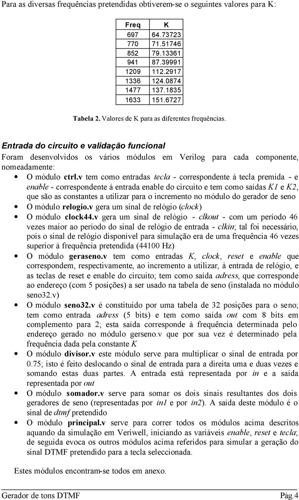 Entrada do circuito e validação funcional Foram desenvolvidos os vários módulos em Verilog para cada componente, nomeadamente: O módulo ctrl.