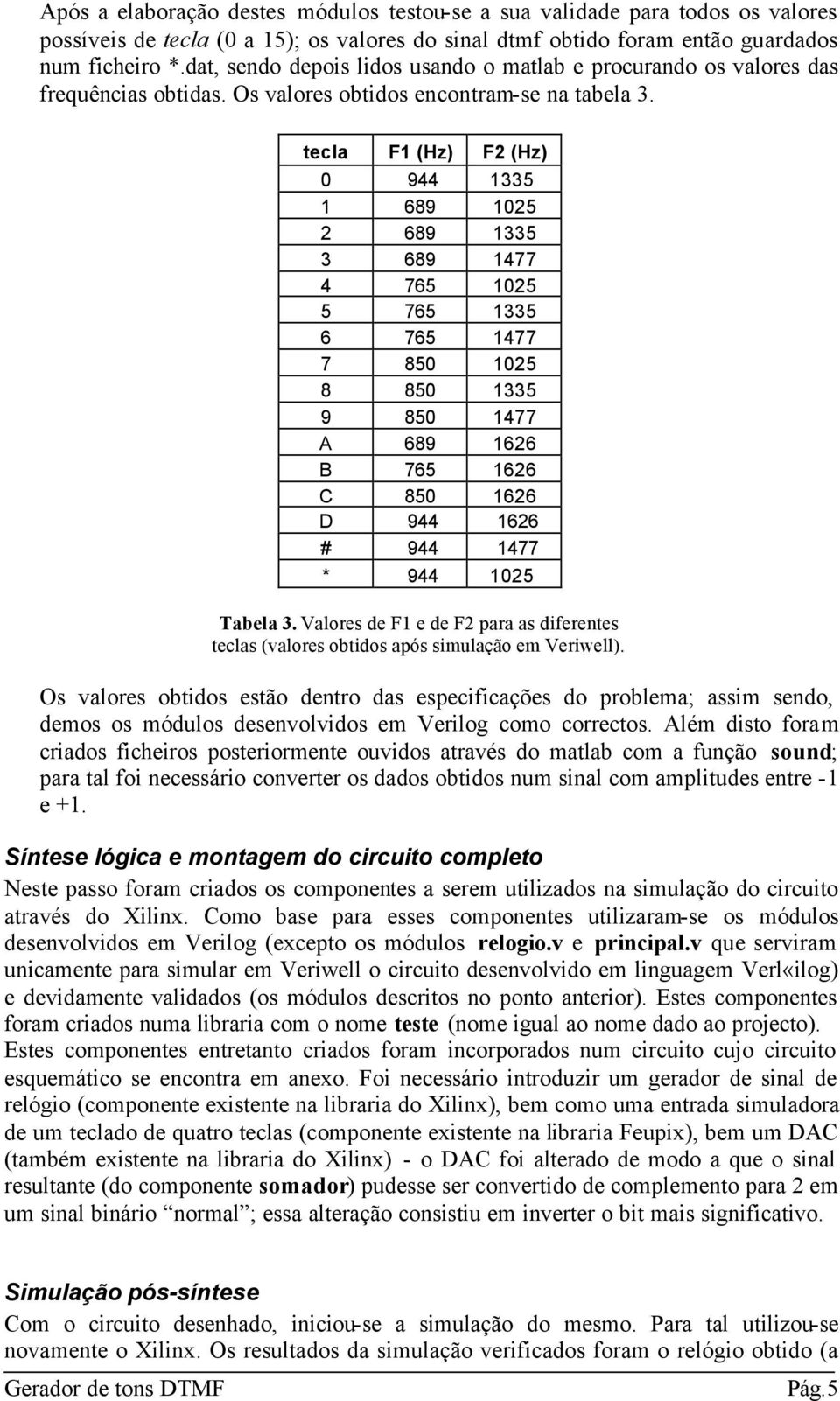 tecla F1 (Hz) F2 (Hz) 0 944 1335 1 689 1025 2 689 1335 3 689 1477 4 765 1025 5 765 1335 6 765 1477 7 850 1025 8 850 1335 9 850 1477 A 689 1626 B 765 1626 C 850 1626 D 944 1626 # 944 1477 * 944 1025