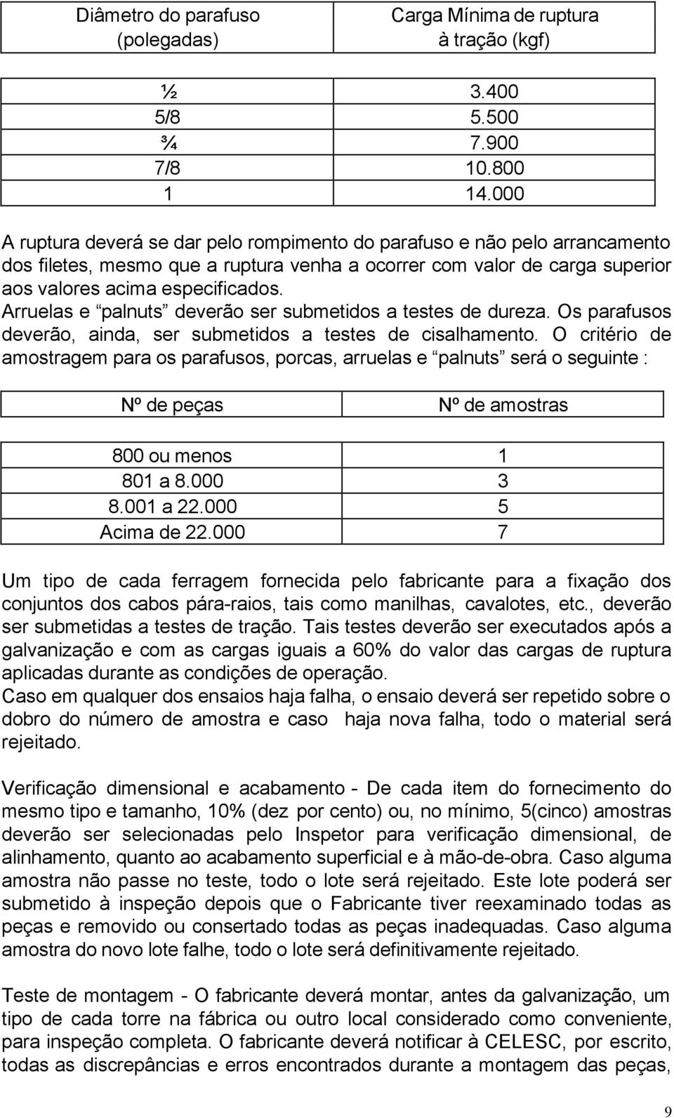 Arruelas e palnuts deverão ser submetidos a testes de dureza. Os parafusos deverão, ainda, ser submetidos a testes de cisalhamento.