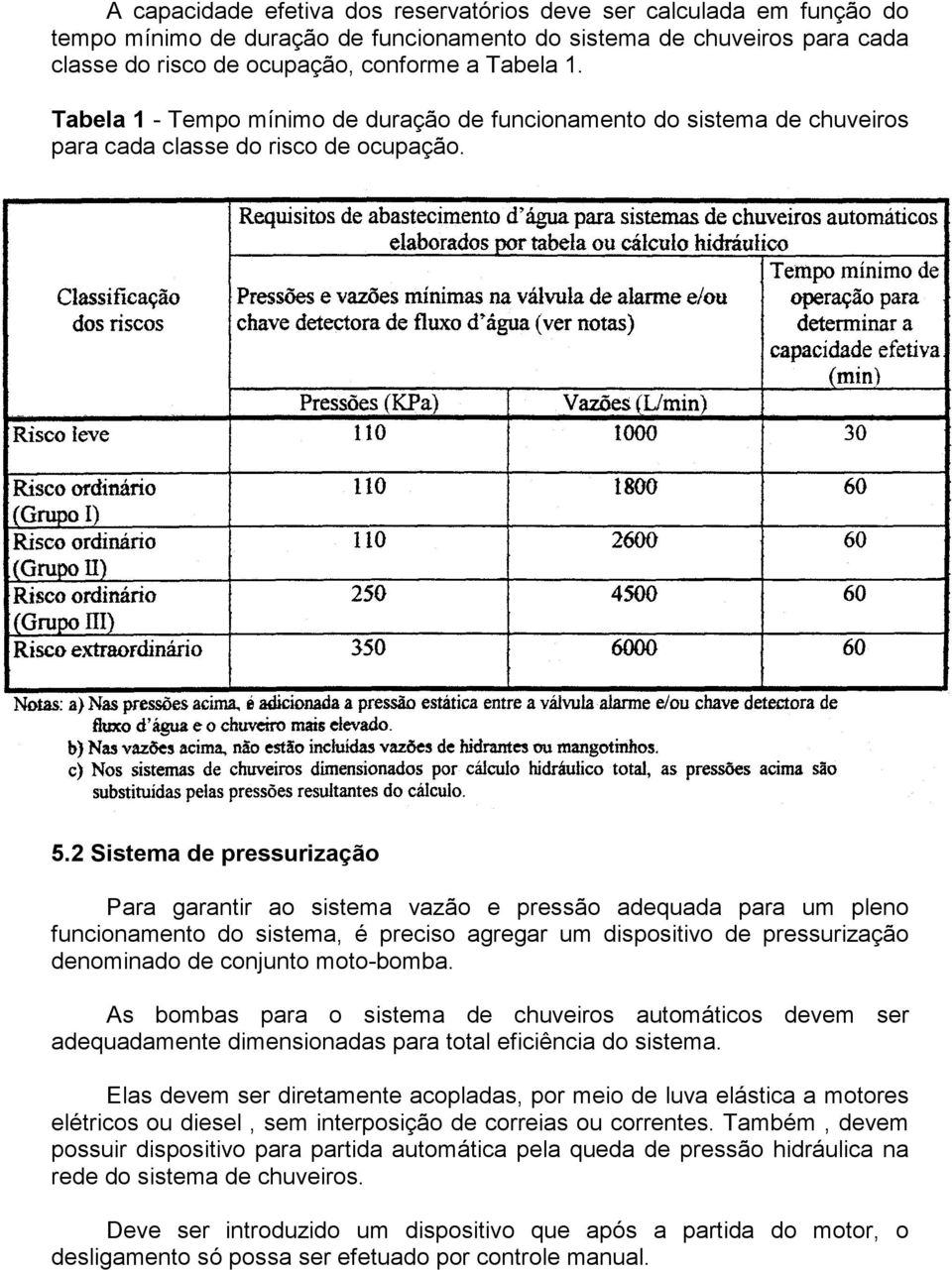 2 Sistema de pressurização Para garantir ao sistema vazão e pressão adequada para um pleno funcionamento do sistema, é preciso agregar um dispositivo de pressurização denominado de conjunto