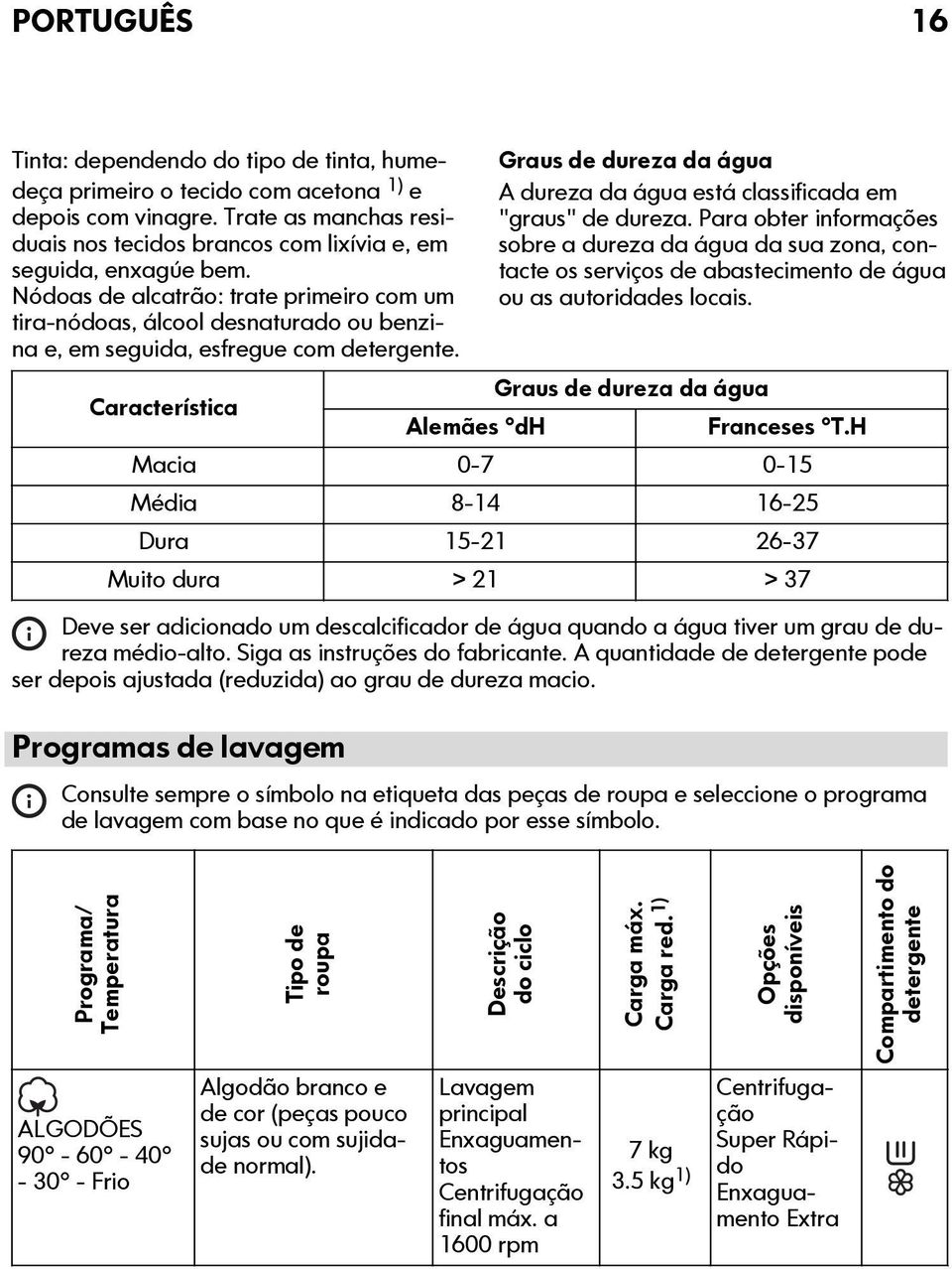 Graus de dureza da água A dureza da água está classificada em "graus" de dureza.