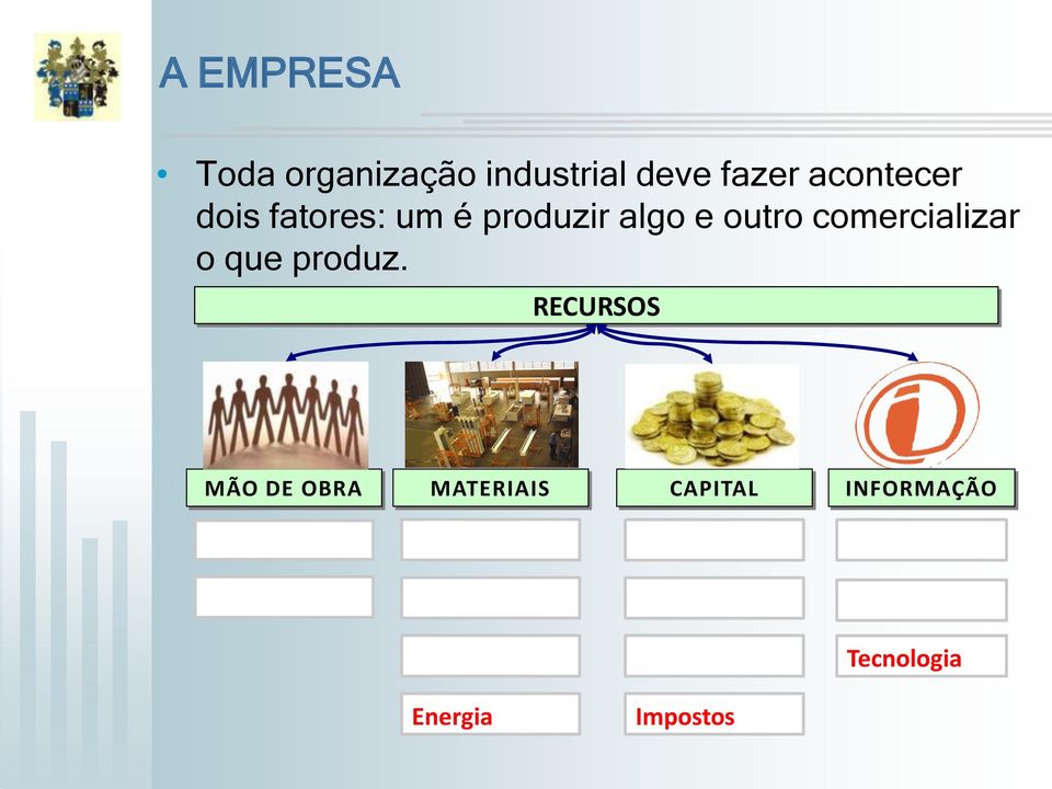 comercializar o que produz.