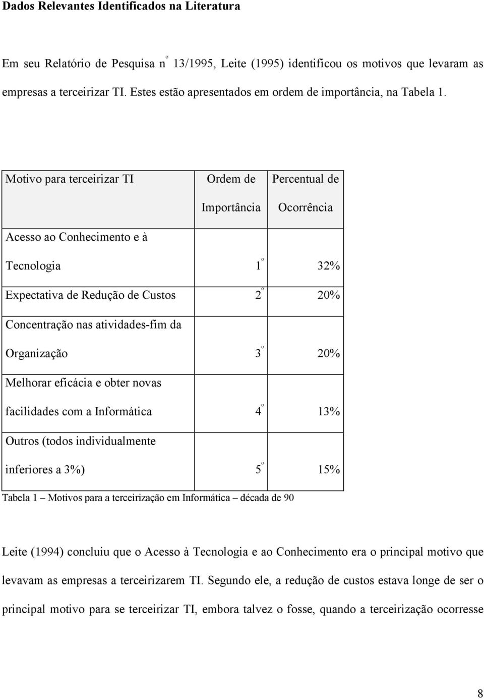 Motivo para terceirizar TI Acesso ao Conhecimento e à Ordem de Importância Percentual de Ocorrência Tecnologia 1 º 32% Expectativa de Redução de Custos 2 º 20% Concentração nas atividades-fim da