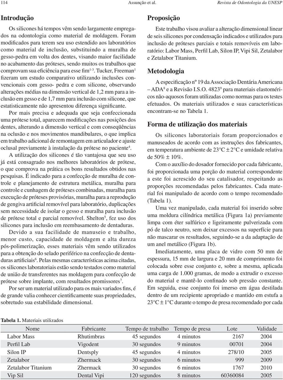 próteses, sendo muitos os trabalhos que comprovam sua eficiência para esse fim 1-3.