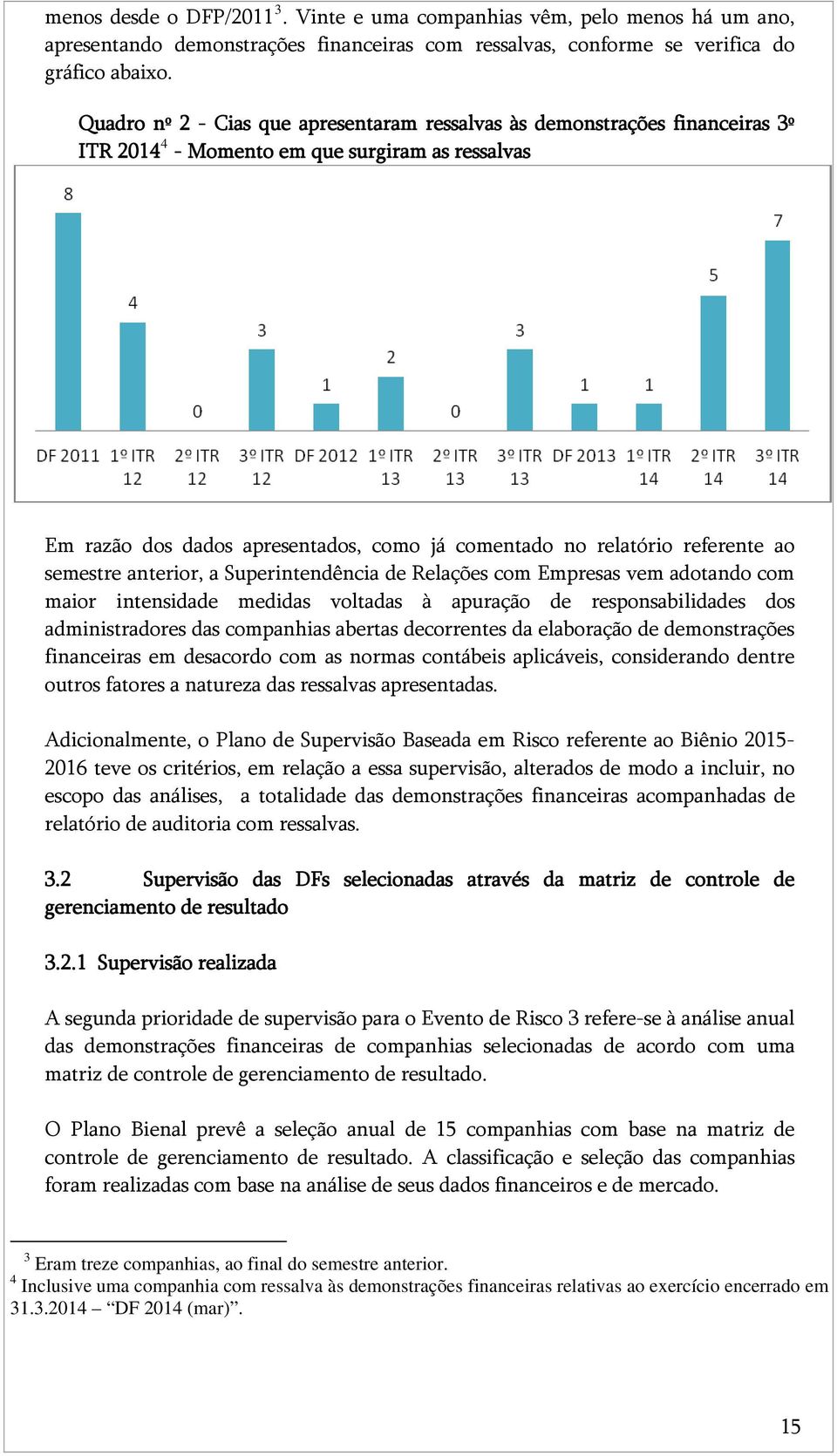 referente ao semestre anterior, a Superintendência de Relações com Empresas vem adotando com maior intensidade medidas voltadas à apuração de responsabilidades dos administradores das companhias