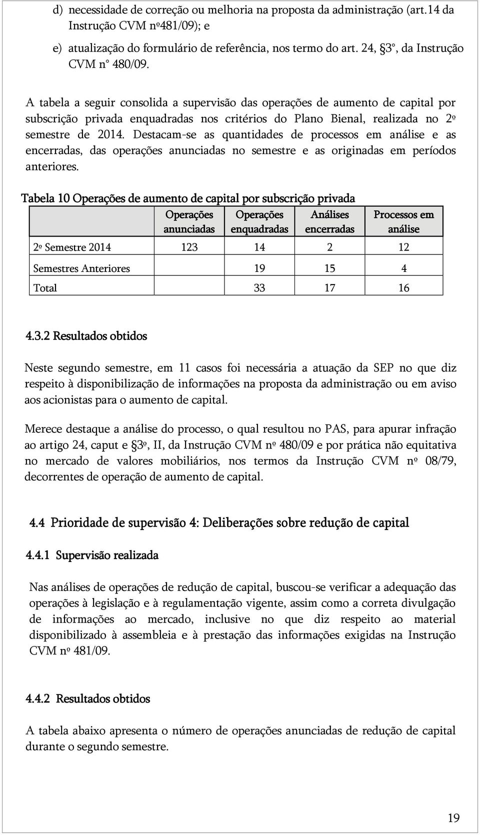 A tabela a seguir consolida a supervisão das operações de aumento de capital por subscrição privada enquadradas nos critérios do Plano Bienal, realizada no 2º semestre de 2014.