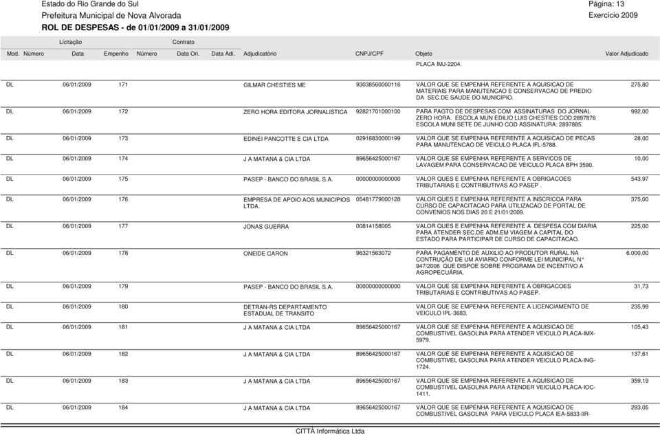 06/01/2009 172 ZERO HORA EDITORA JORNALISTICA 92821701000100 PARA PAGTO DE DESPESAS COM ASSINATURAS DO JORNAL ZERO HORA.