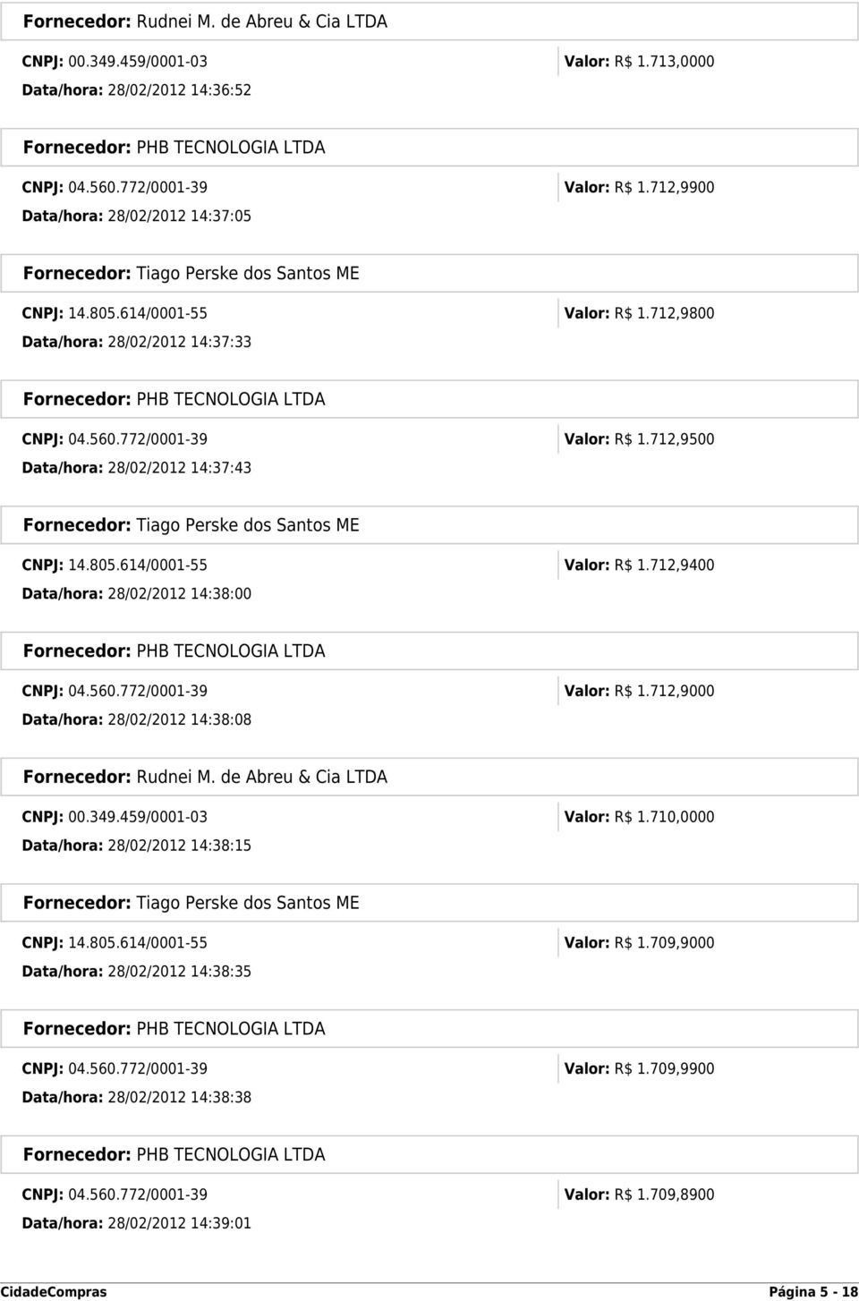 712,9400 Data/hora: 28/02/2012 14:38:00 CNPJ: 04.560.772/0001-39 Valor: R$ 1.712,9000 Data/hora: 28/02/2012 14:38:08 CNPJ: 00.349.459/0001-03 Valor: R$ 1.