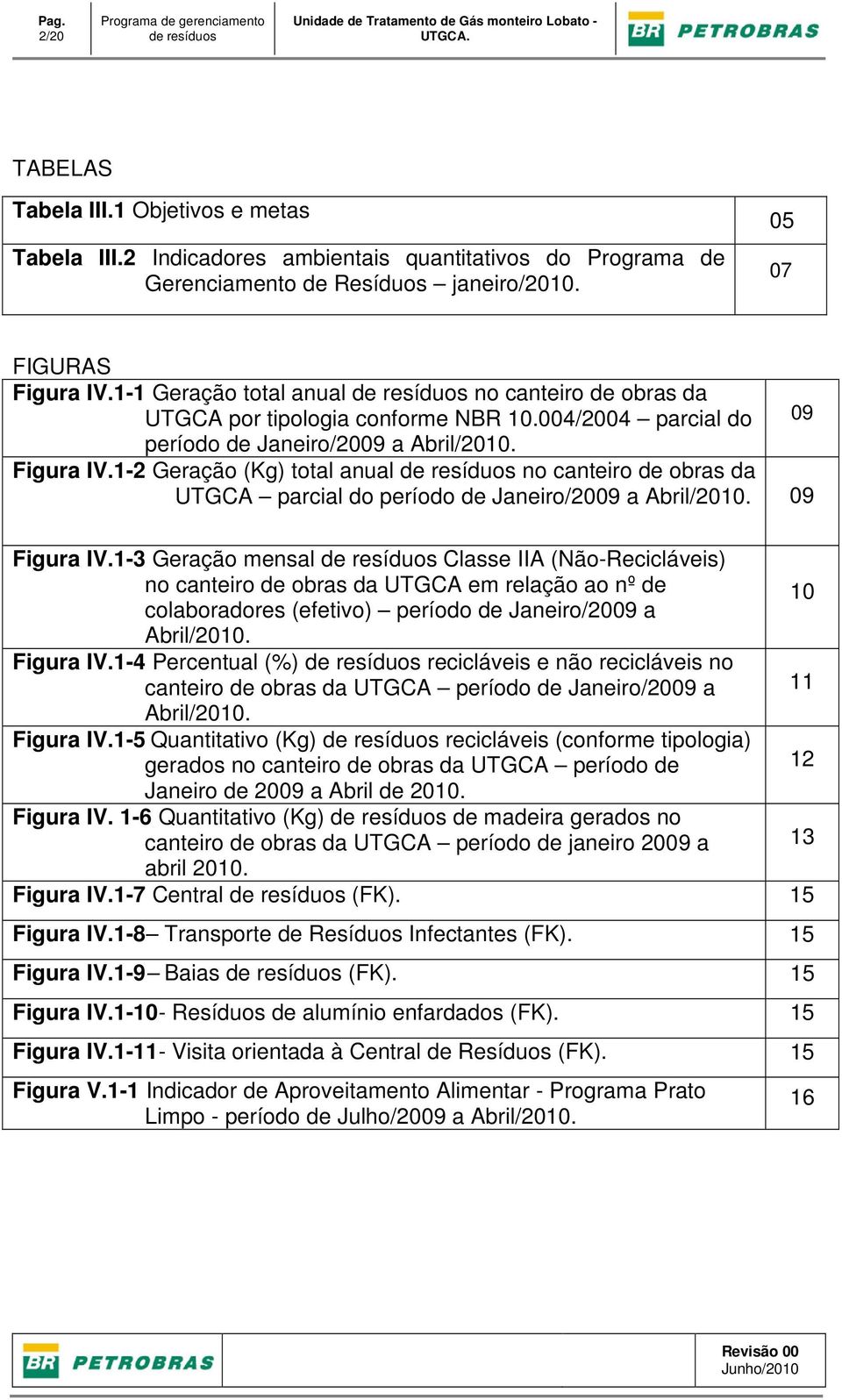 1-1 Geração total anual de resíduos no canteiro de obras da UTGCA por tipologia conforme NBR 10.004/2004 parcial do 09 período de Janeiro/2009 a Abril/2010. Figura IV.