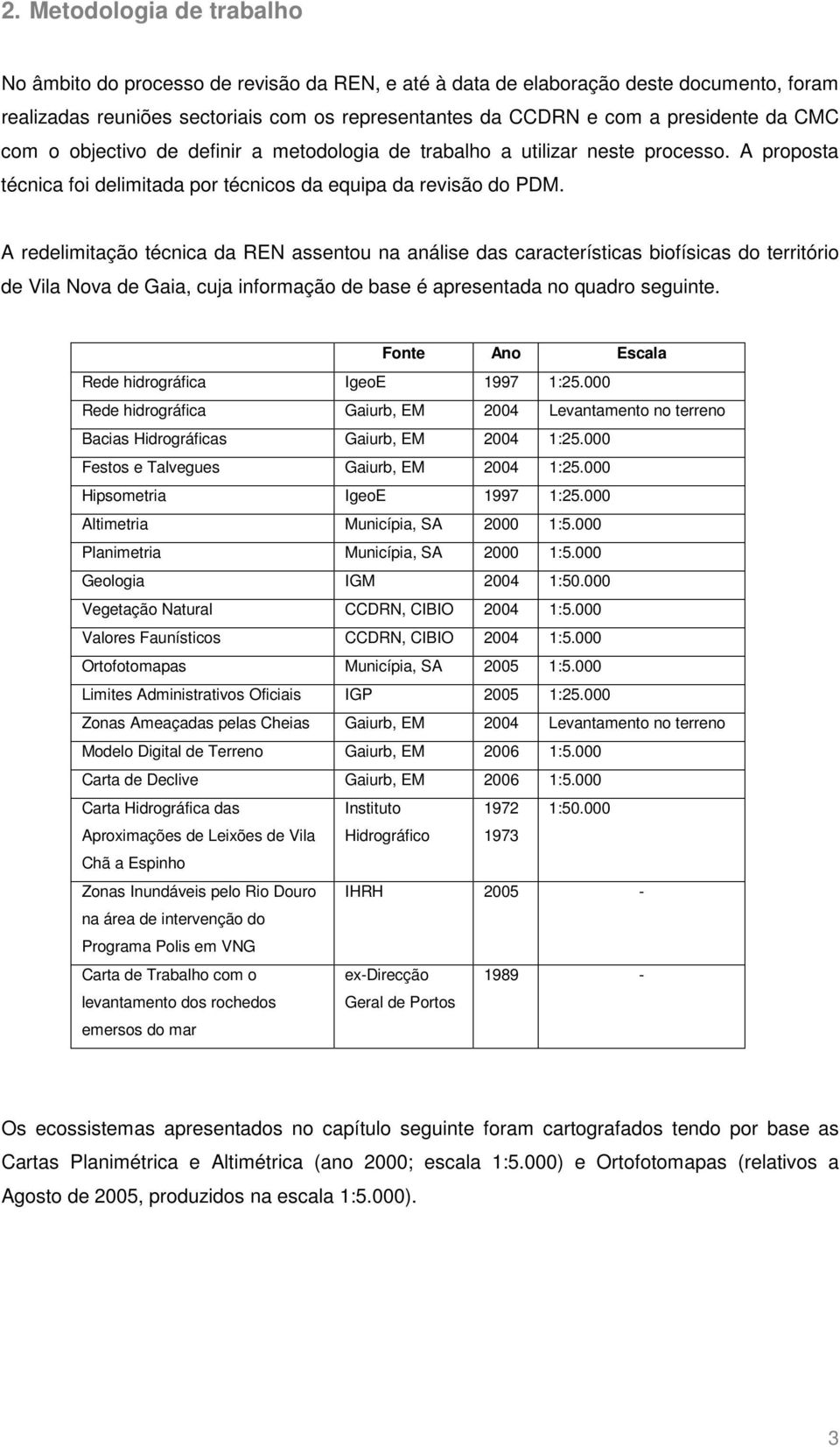 A redelimitação técnica da REN assentou na análise das características biofísicas do território de Vila Nova de Gaia, cuja informação de base é apresentada no quadro seguinte.