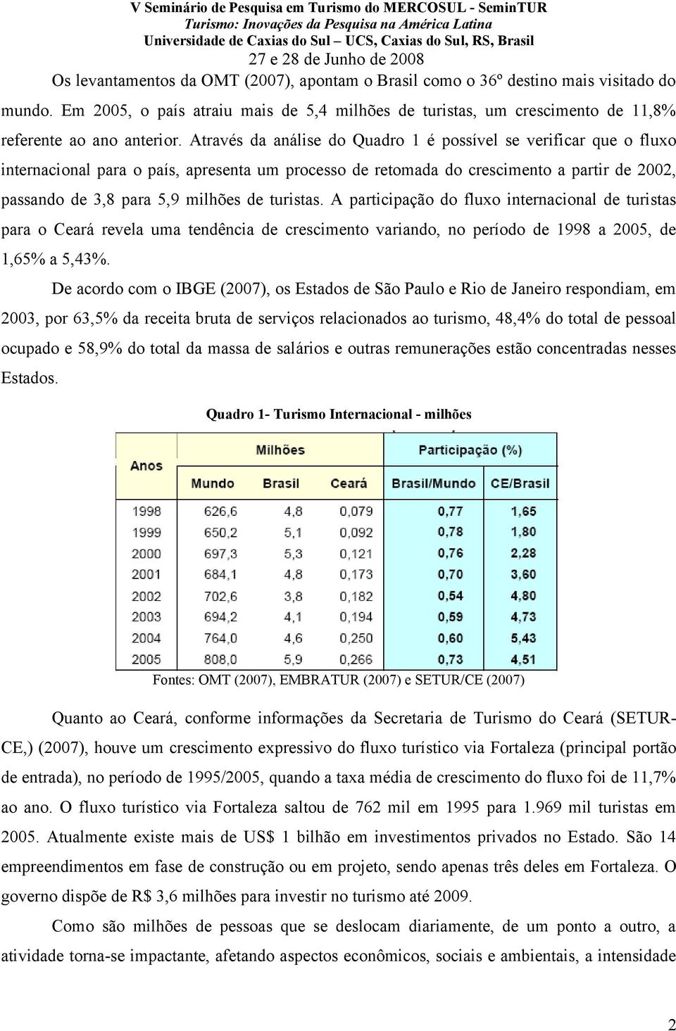 turistas. A participação do fluxo internacional de turistas para o Ceará revela uma tendência de crescimento variando, no período de 1998 a 2005, de 1,65% a 5,43%.