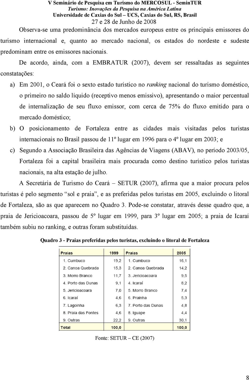 constatações: De acordo, ainda, com a EMBRATUR (2007), devem ser ressaltadas as seguintes a) Em 2001, o Ceará foi o sexto estado turístico no ranking nacional do turismo doméstico, o primeiro no