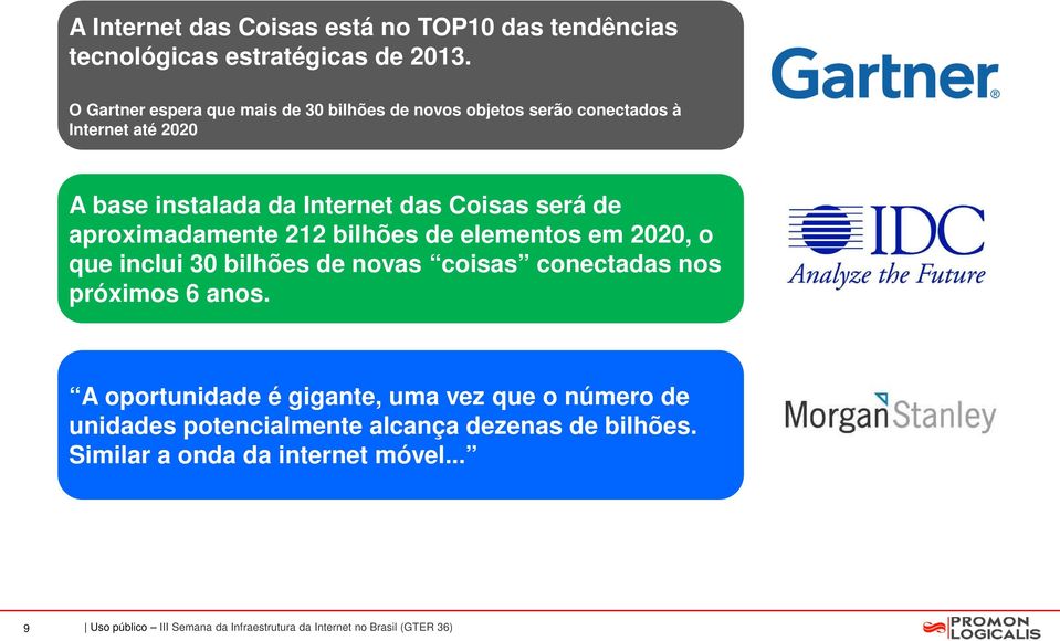 de aproximadamente 212 bilhões de elementos em 2020, o que inclui 30 bilhões de novas coisas conectadas nos próximos 6 anos.