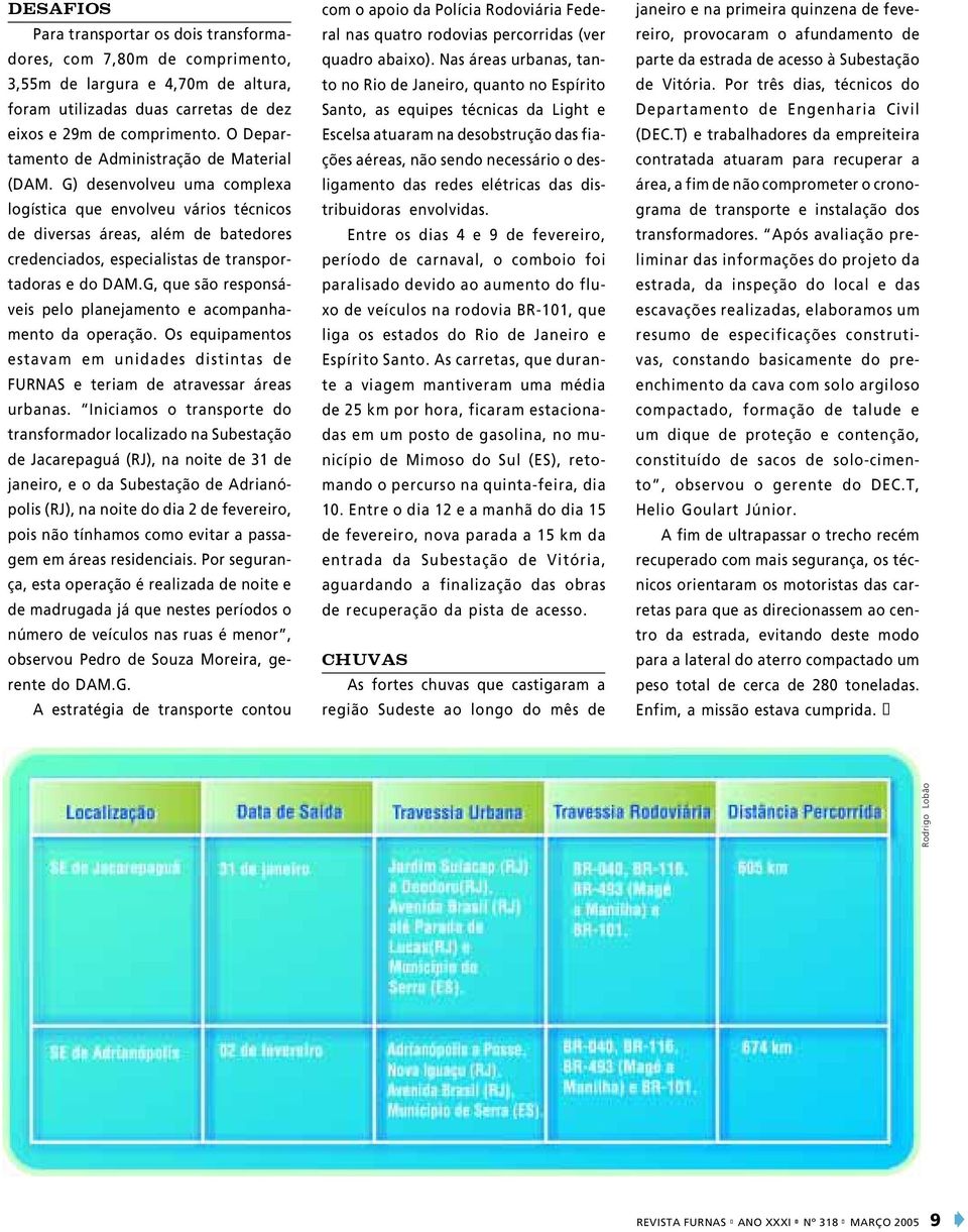 G) desenvolveu uma complexa logística que envolveu vários técnicos de diversas áreas, além de batedores credenciados, especialistas de transportadoras e do DAM.