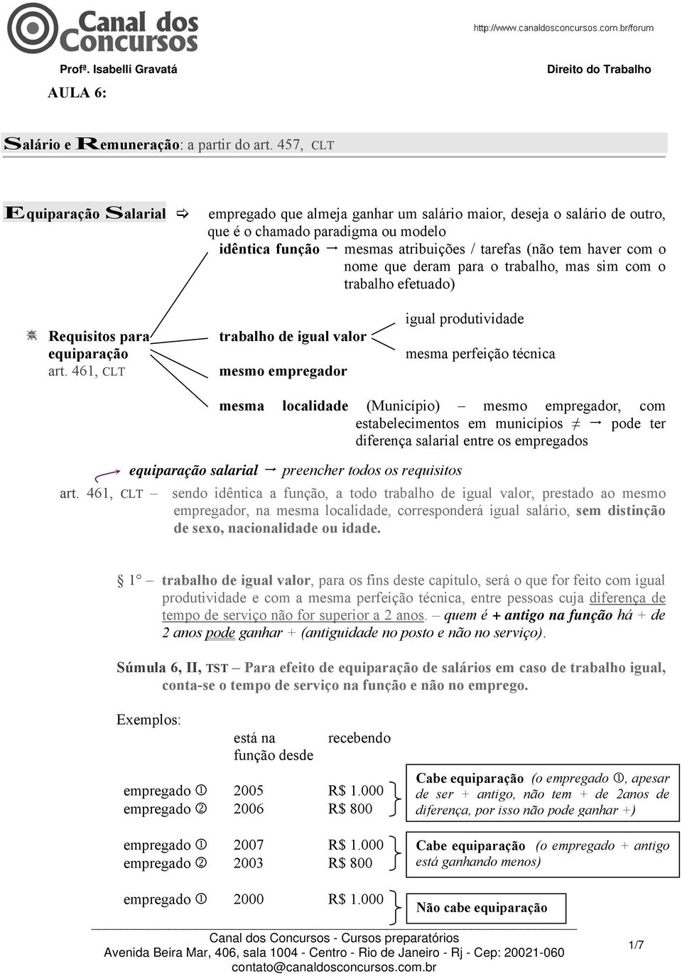 com o nome que deram para o trabalho, mas sim com o trabalho efetuado) Requisitos para equiparação art.