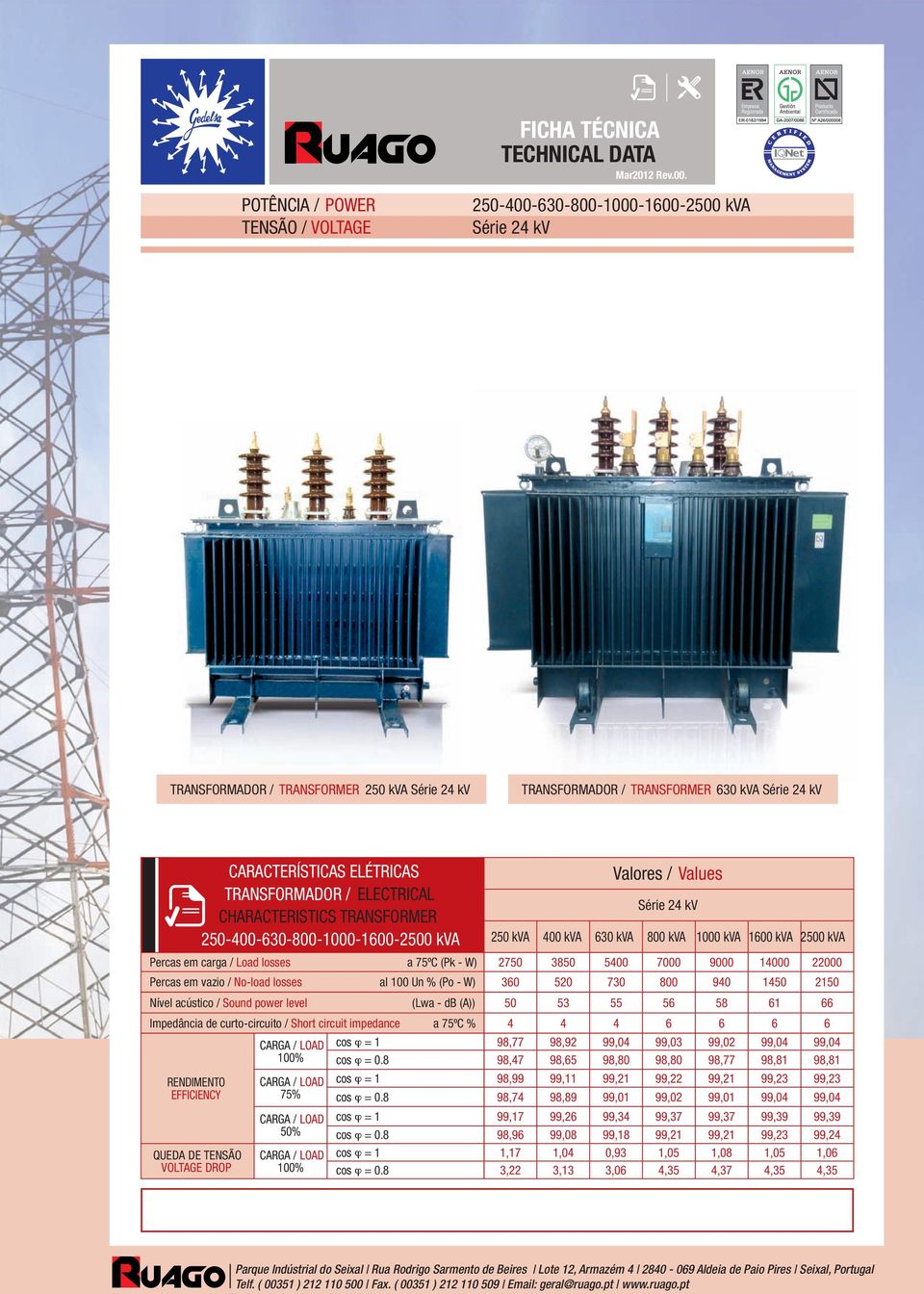 CHARACTERISTICS TRANSFORMER 250-400-630-800-1000-1600-2500 kva Valores / Values Série 24 kv 250 kva 400 kva 630 kva 800 kva 1000 kva 1600 kva 2500 kva Percas em carga / Load losses a 75ºC (Pk - W)