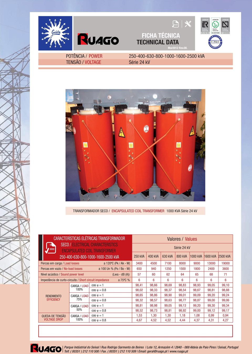 ENCAPSULATED COIL TRANSFORMER 250-400-630-800-1000-1600-2500 kva Valores / Values Série 24 kv 250 kva 400 kva 630 kva 800 kva 1000 kva 1600 kva 2500 kva Percas em carga / Load losses a 120ºC (Pk / Ak