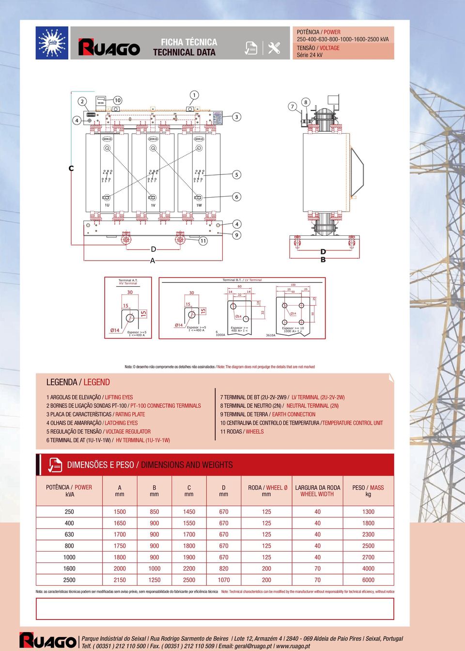 CHNICAL DATA