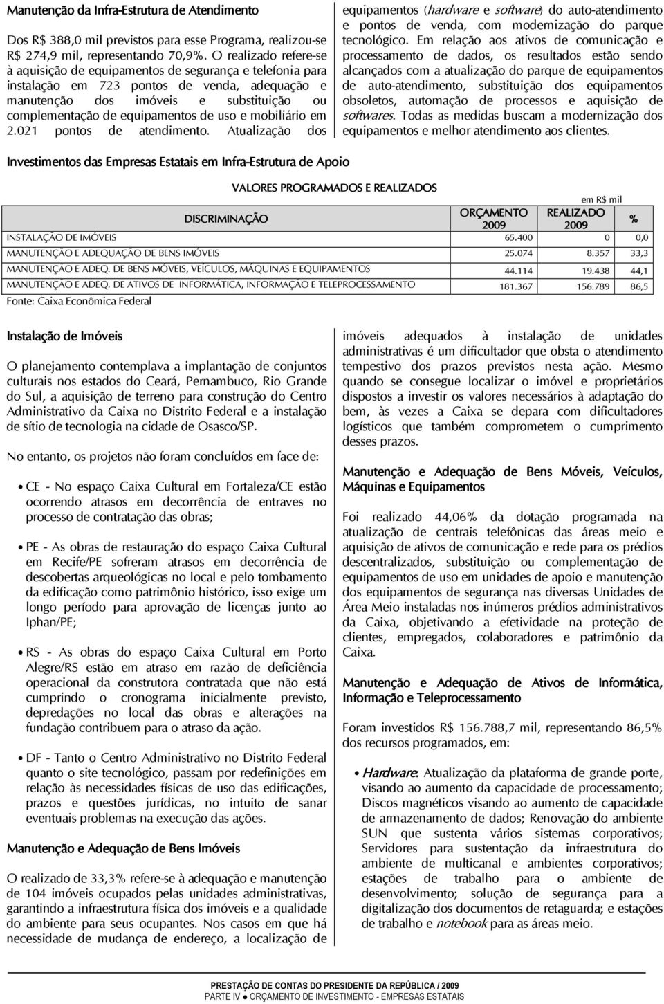 de uso e mobiliário em 2.021 pontos de atendimento. Atualização dos equipamentos (hardware e software) do auto-atendimento e pontos de venda, com modernização do parque tecnológico.