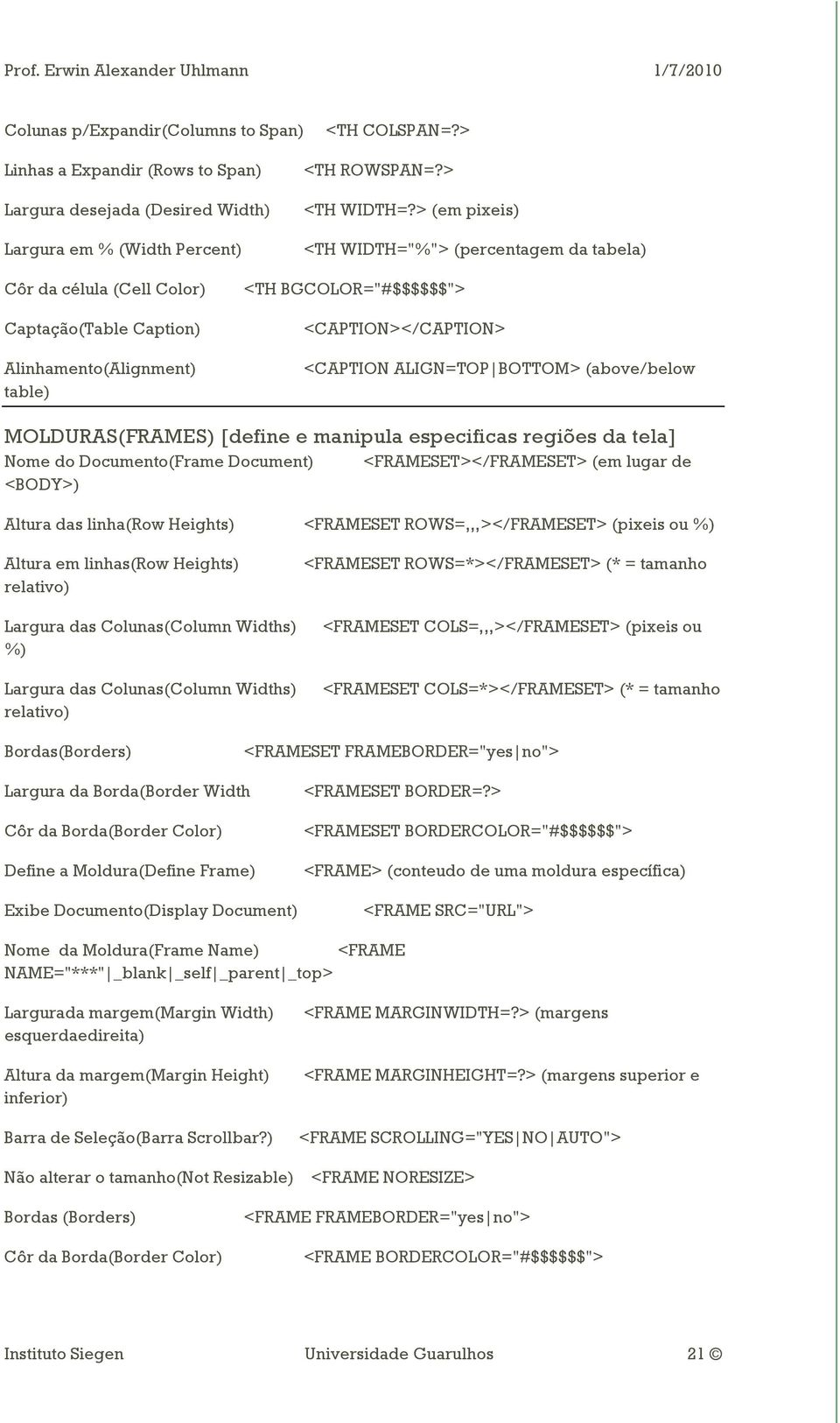 BOTTOM> (above/below MOLDURAS(FRAMES) [define e manipula especificas regiões da tela] Nome do Documento(Frame Document) <FRAMESET></FRAMESET> (em lugar de <BODY>) Altura das linha(row Heights)