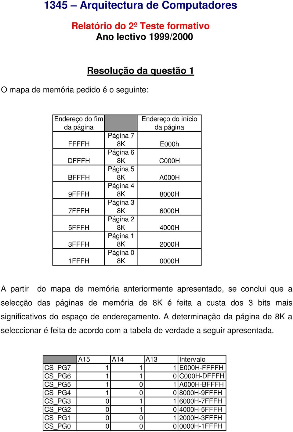 memória anteriormente apresentado, se conclui que a selecção das páginas de memória de é feita a custa dos 3 bits mais significativos do espaço de endereçamento.