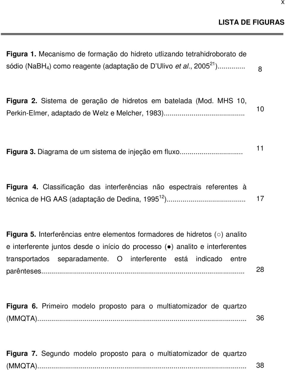 Classificação das interferências não espectrais referentes à técnica de HG AAS (adaptação de Dedina, 1995 12 )... 17 Figura 5.