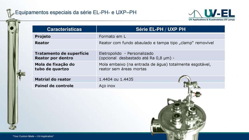 removível Eletropolido - Personalizado (opcional desbastado até Ra 0,8 µm) - Mola embaixo (na entrada de água) totalmente