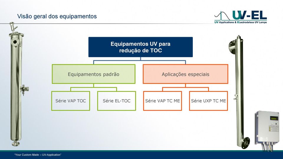 Aplicações especiais Série VAP TOC Série EL-TOC