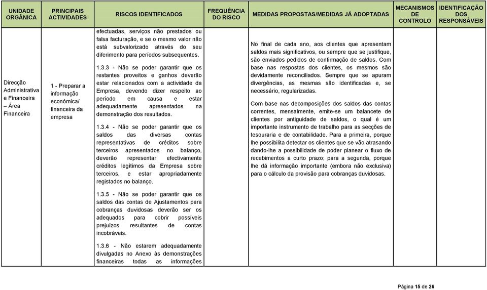 3 - Não se poder garantir que os restantes proveitos e ganhos deverão estar relaionados om a atividade da Empresa, devendo dizer respeito ao período em ausa e estar adequadamente apresentados na