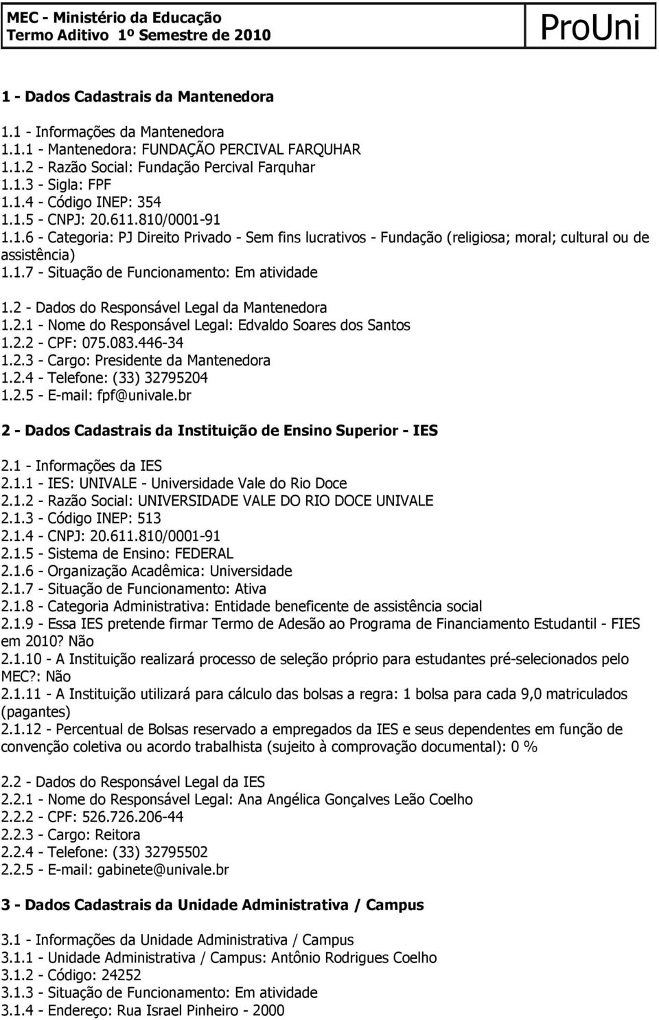 2 Dados do Responsável Legal da Mantenedora 1.2.1 Nome do Responsável Legal: Edvaldo Soares dos Santos 1.2.2 CPF: 07.083.63 1.2.3 Cargo: Presidente da Mantenedora 1.2. Telefone: (33) 327920 1.2. Email: fpf@univale.