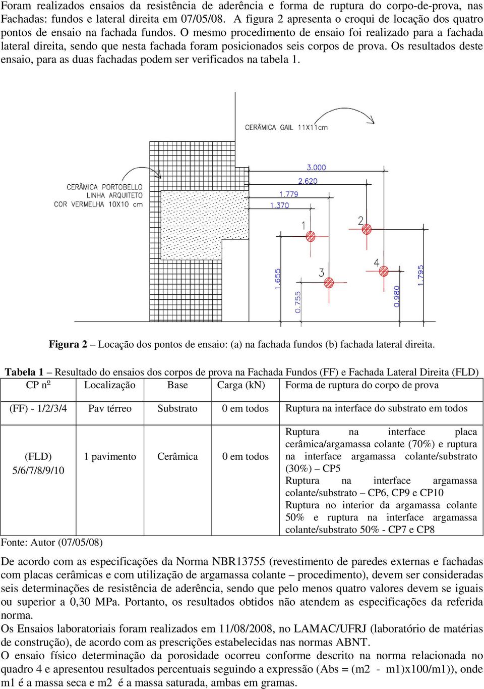 O mesmo procedimento de ensaio foi realizado para a fachada lateral direita, sendo que nesta fachada foram posicionados seis corpos de prova.