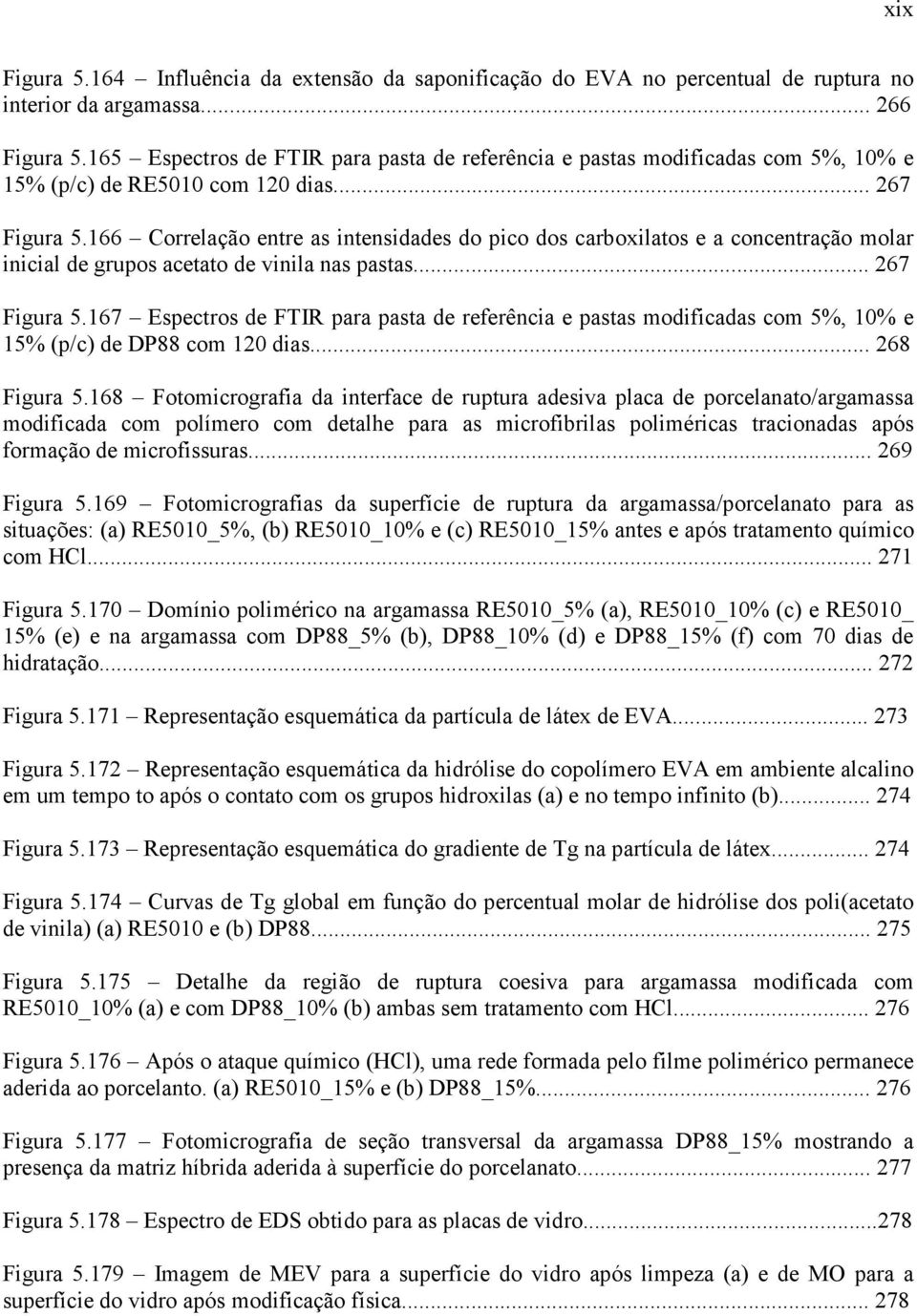 166 Correlação entre as intensidades do pico dos carboxilatos e a concentração molar inicial de grupos acetato de vinila nas pastas... 267 Figura 5.