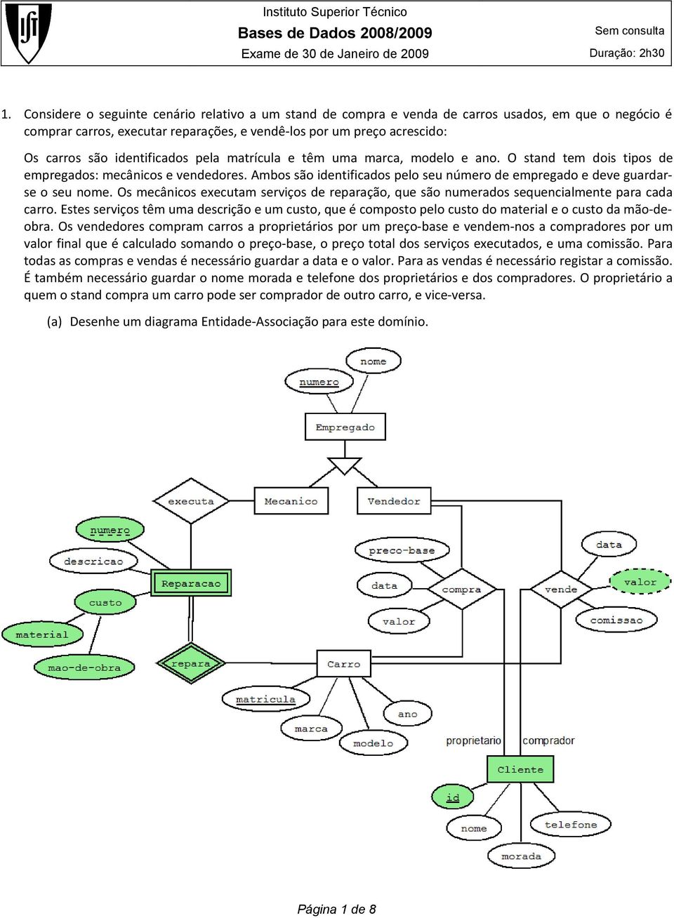 identificados pela matrícula e têm uma marca, modelo e ano. O stand tem dois tipos de empregados: mecânicos e vendedores.