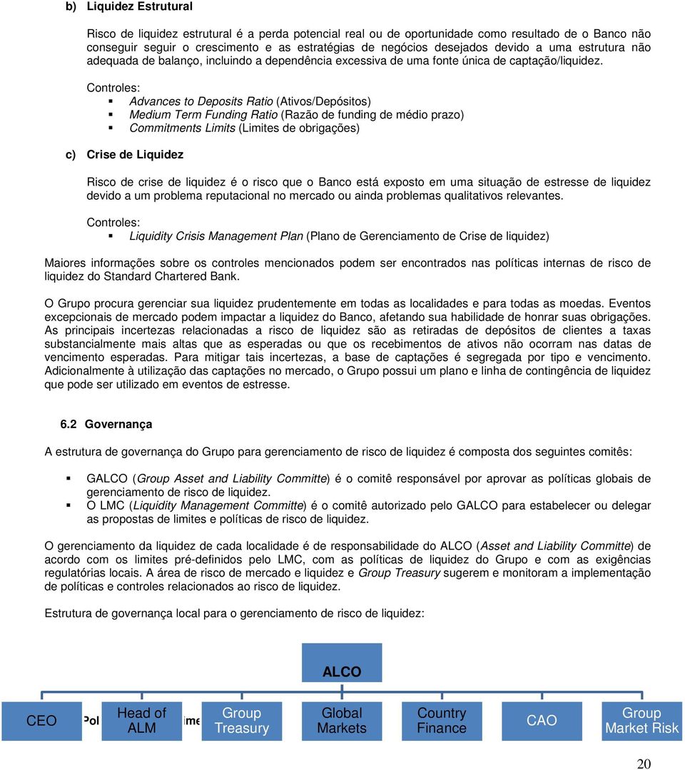 Controles: Advances to Deposits Ratio (Ativos/Depósitos) Medium Term Funding Ratio (Razão de funding de médio prazo) Commitments Limits (Limites de obrigações) c) Crise de Liquidez Risco de crise de