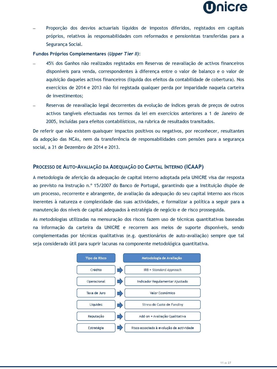 valor de balanço e o valor de aquisição daqueles activos financeiros (liquida dos efeitos da contabilidade de cobertura).