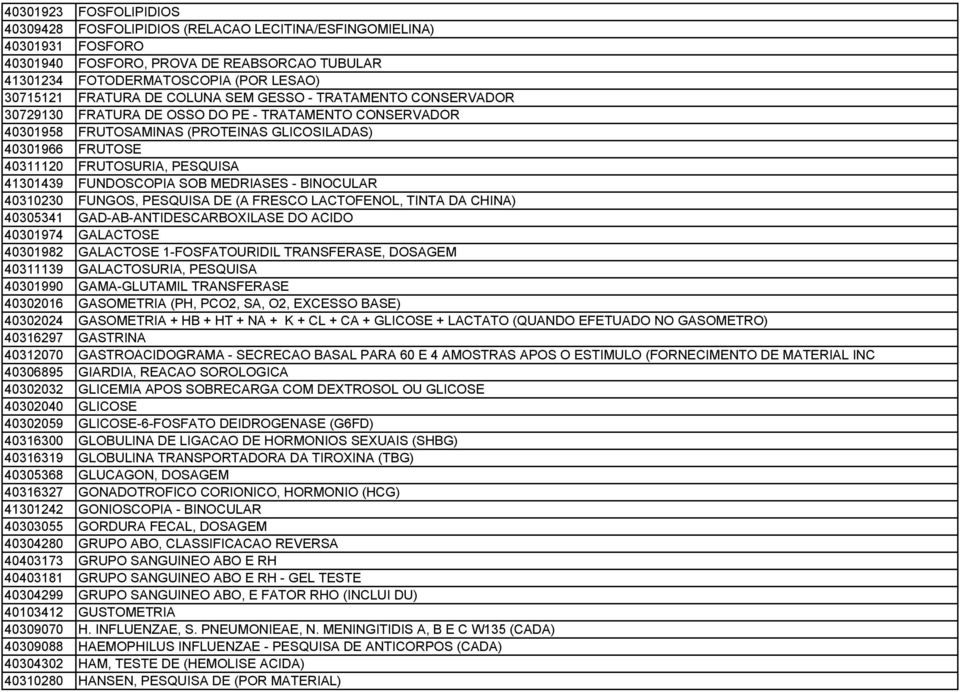 41301439 FUNDOSCOPIA SOB MEDRIASES - BINOCULAR 40310230 FUNGOS, PESQUISA DE (A FRESCO LACTOFENOL, TINTA DA CHINA) 40305341 GAD-AB-ANTIDESCARBOXILASE DO ACIDO 40301974 GALACTOSE 40301982 GALACTOSE