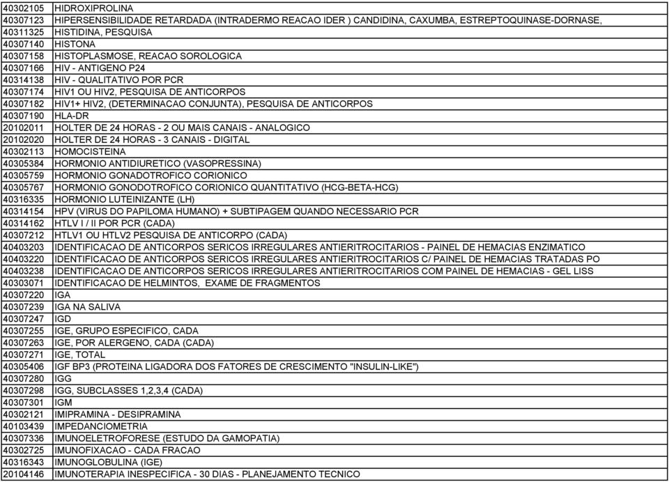 ANTICORPOS 40307190 HLA-DR 20102011 HOLTER DE 24 HORAS - 2 OU MAIS CANAIS - ANALOGICO 20102020 HOLTER DE 24 HORAS - 3 CANAIS - DIGITAL 40302113 HOMOCISTEINA 40305384 HORMONIO ANTIDIURETICO