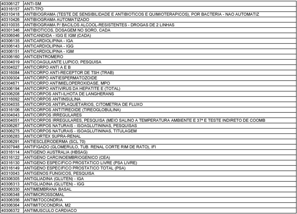 ANTICARDIOLIPINA - IGG 40306151 ANTICARDIOLIPINA - IGM 40306160 ANTICENTROMERO 40304019 ANTICOAGULANTE LUPICO, PESQUISA 40304027 ANTICORPO ANTI A E B 40316084 ANTICORPO ANTI-RECEPTOR DE TSH (TRAB)