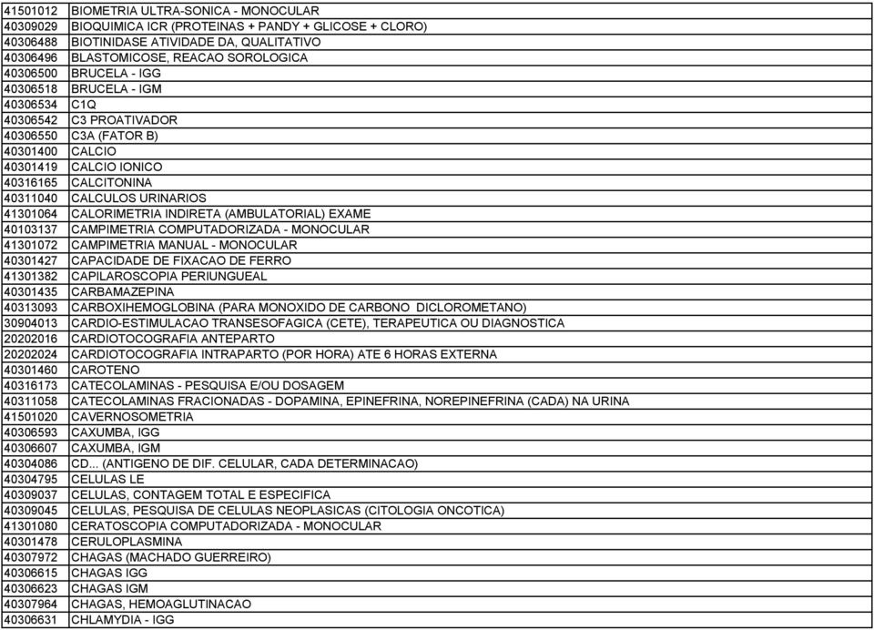 41301064 CALORIMETRIA INDIRETA (AMBULATORIAL) EXAME 40103137 CAMPIMETRIA COMPUTADORIZADA - MONOCULAR 41301072 CAMPIMETRIA MANUAL - MONOCULAR 40301427 CAPACIDADE DE FIXACAO DE FERRO 41301382