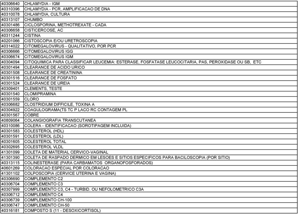 LEUCEMIA: ESTERASE, FOSFATASE LEUCOCITARIA, PAS, PEROXIDASE OU SB, ETC 40301494 CLEARANCE DE ACIDO URICO 40301508 CLEARANCE DE CREATININA 40301516 CLEARANCE DE FOSFATO 40301524 CLEARANCE DE UREIA