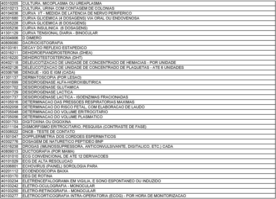 REFLEXO ESTAPEDICO 40316211 DEHIDROEPIANDROSTERONA (DHEA) 40316220 DEHIDROTESTOSTERONA (DHT) 40402118 DELEUCOTIZACAO DE UNIDADE DE CONCENTRADO DE HEMACIAS - POR UNIDADE 40402126 DELEUCOTIZACAO DE