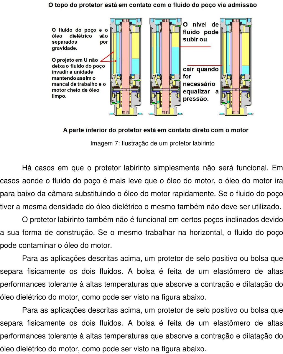 Se o fluido do poço tiver a mesma densidade do óleo dielétrico o mesmo também não deve ser utilizado.