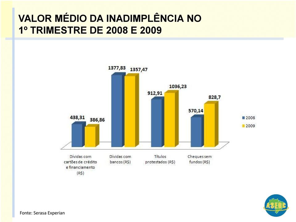 TRIMESTRE DE 2008 E