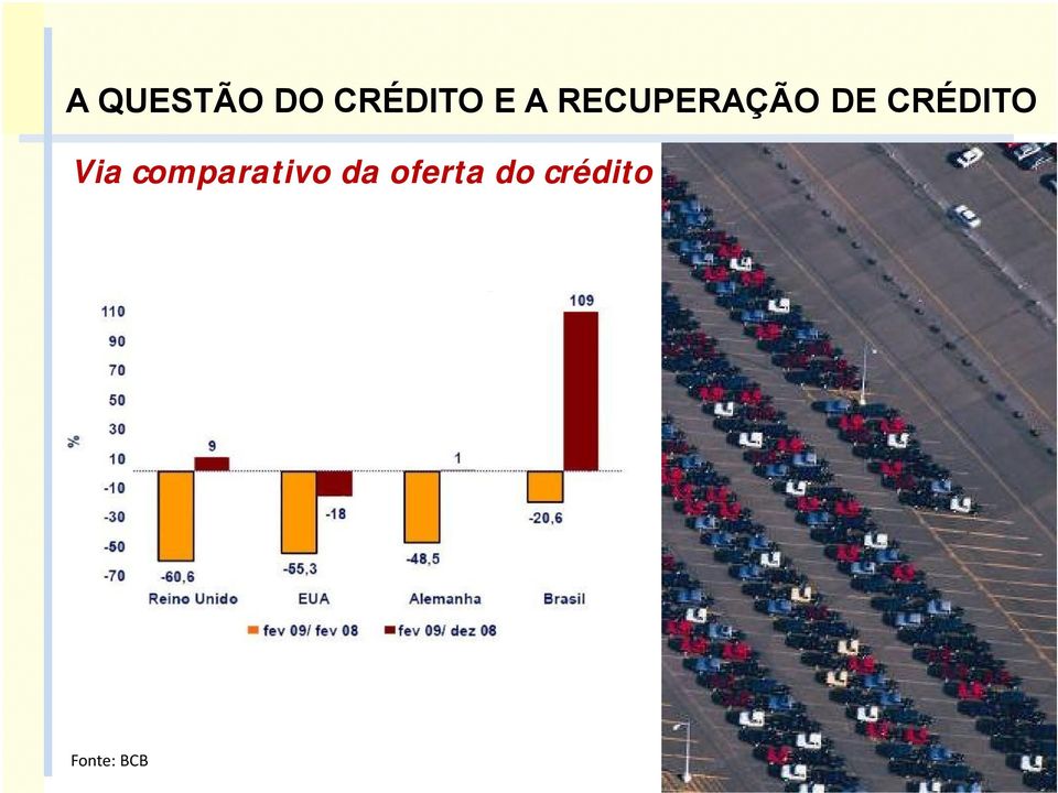 CRÉDITO Via comparativo