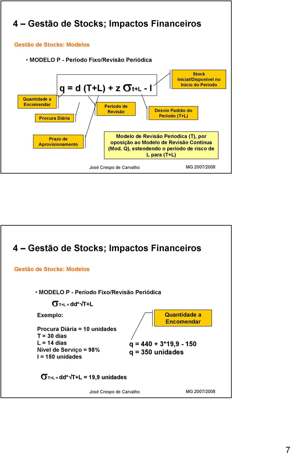 Q), estendendo o período de risco de L para (T+L) Gestão de Stocks: de Stocks Modelos MODELO P - Período Fixo/Revisão Periódica Exemplo: σt+l = dd* T+L Procura